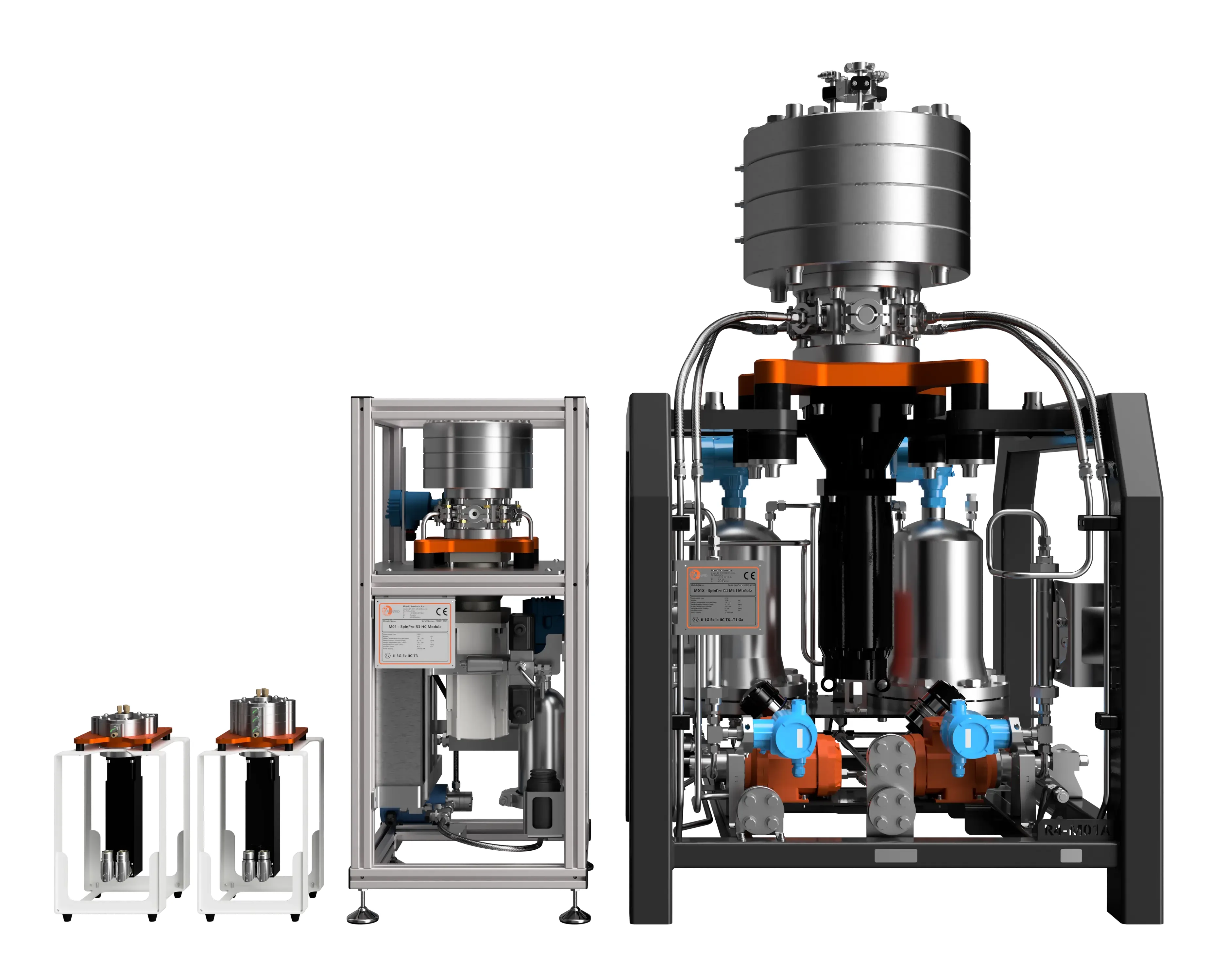SpinPro R1, R2, R3, R4